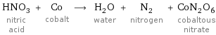 HNO_3 nitric acid + Co cobalt ⟶ H_2O water + N_2 nitrogen + CoN_2O_6 cobaltous nitrate