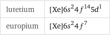 lutetium | [Xe]6s^24f^145d^1 europium | [Xe]6s^24f^7