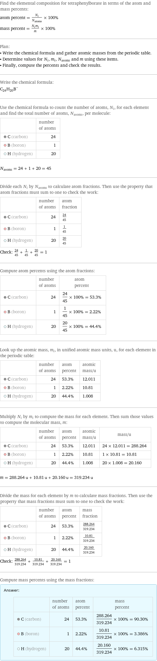 Find the elemental composition for tetraphenylborate in terms of the atom and mass percents: atom percent = N_i/N_atoms × 100% mass percent = (N_im_i)/m × 100% Plan: • Write the chemical formula and gather atomic masses from the periodic table. • Determine values for N_i, m_i, N_atoms and m using these items. • Finally, compute the percents and check the results. Write the chemical formula: (C_24H_20B)^- Use the chemical formula to count the number of atoms, N_i, for each element and find the total number of atoms, N_atoms, per molecule:  | number of atoms  C (carbon) | 24  B (boron) | 1  H (hydrogen) | 20  N_atoms = 24 + 1 + 20 = 45 Divide each N_i by N_atoms to calculate atom fractions. Then use the property that atom fractions must sum to one to check the work:  | number of atoms | atom fraction  C (carbon) | 24 | 24/45  B (boron) | 1 | 1/45  H (hydrogen) | 20 | 20/45 Check: 24/45 + 1/45 + 20/45 = 1 Compute atom percents using the atom fractions:  | number of atoms | atom percent  C (carbon) | 24 | 24/45 × 100% = 53.3%  B (boron) | 1 | 1/45 × 100% = 2.22%  H (hydrogen) | 20 | 20/45 × 100% = 44.4% Look up the atomic mass, m_i, in unified atomic mass units, u, for each element in the periodic table:  | number of atoms | atom percent | atomic mass/u  C (carbon) | 24 | 53.3% | 12.011  B (boron) | 1 | 2.22% | 10.81  H (hydrogen) | 20 | 44.4% | 1.008 Multiply N_i by m_i to compute the mass for each element. Then sum those values to compute the molecular mass, m:  | number of atoms | atom percent | atomic mass/u | mass/u  C (carbon) | 24 | 53.3% | 12.011 | 24 × 12.011 = 288.264  B (boron) | 1 | 2.22% | 10.81 | 1 × 10.81 = 10.81  H (hydrogen) | 20 | 44.4% | 1.008 | 20 × 1.008 = 20.160  m = 288.264 u + 10.81 u + 20.160 u = 319.234 u Divide the mass for each element by m to calculate mass fractions. Then use the property that mass fractions must sum to one to check the work:  | number of atoms | atom percent | mass fraction  C (carbon) | 24 | 53.3% | 288.264/319.234  B (boron) | 1 | 2.22% | 10.81/319.234  H (hydrogen) | 20 | 44.4% | 20.160/319.234 Check: 288.264/319.234 + 10.81/319.234 + 20.160/319.234 = 1 Compute mass percents using the mass fractions: Answer: |   | | number of atoms | atom percent | mass percent  C (carbon) | 24 | 53.3% | 288.264/319.234 × 100% = 90.30%  B (boron) | 1 | 2.22% | 10.81/319.234 × 100% = 3.386%  H (hydrogen) | 20 | 44.4% | 20.160/319.234 × 100% = 6.315%