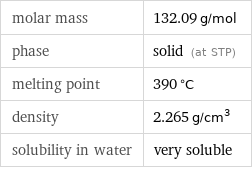 molar mass | 132.09 g/mol phase | solid (at STP) melting point | 390 °C density | 2.265 g/cm^3 solubility in water | very soluble