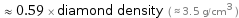  ≈ 0.59 × diamond density ( ≈ 3.5 g/cm^3 )