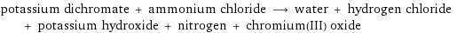 potassium dichromate + ammonium chloride ⟶ water + hydrogen chloride + potassium hydroxide + nitrogen + chromium(III) oxide