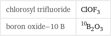 chlorosyl trifluoride | ClOF_3 boron oxide-10 B | ^10B_2O_3