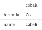  | cobalt formula | Co name | cobalt