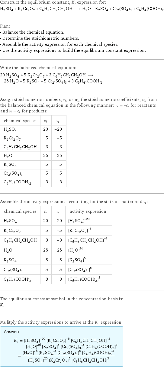 Construct the equilibrium constant, K, expression for: H_2SO_4 + K_2Cr_2O_7 + C_6H_5CH_2CH_2OH ⟶ H_2O + K_2SO_4 + Cr_2(SO_4)_3 + C_6H_4(COOH)_2 Plan: • Balance the chemical equation. • Determine the stoichiometric numbers. • Assemble the activity expression for each chemical species. • Use the activity expressions to build the equilibrium constant expression. Write the balanced chemical equation: 20 H_2SO_4 + 5 K_2Cr_2O_7 + 3 C_6H_5CH_2CH_2OH ⟶ 26 H_2O + 5 K_2SO_4 + 5 Cr_2(SO_4)_3 + 3 C_6H_4(COOH)_2 Assign stoichiometric numbers, ν_i, using the stoichiometric coefficients, c_i, from the balanced chemical equation in the following manner: ν_i = -c_i for reactants and ν_i = c_i for products: chemical species | c_i | ν_i H_2SO_4 | 20 | -20 K_2Cr_2O_7 | 5 | -5 C_6H_5CH_2CH_2OH | 3 | -3 H_2O | 26 | 26 K_2SO_4 | 5 | 5 Cr_2(SO_4)_3 | 5 | 5 C_6H_4(COOH)_2 | 3 | 3 Assemble the activity expressions accounting for the state of matter and ν_i: chemical species | c_i | ν_i | activity expression H_2SO_4 | 20 | -20 | ([H2SO4])^(-20) K_2Cr_2O_7 | 5 | -5 | ([K2Cr2O7])^(-5) C_6H_5CH_2CH_2OH | 3 | -3 | ([C6H5CH2CH2OH])^(-3) H_2O | 26 | 26 | ([H2O])^26 K_2SO_4 | 5 | 5 | ([K2SO4])^5 Cr_2(SO_4)_3 | 5 | 5 | ([Cr2(SO4)3])^5 C_6H_4(COOH)_2 | 3 | 3 | ([C6H4(COOH)2])^3 The equilibrium constant symbol in the concentration basis is: K_c Mulitply the activity expressions to arrive at the K_c expression: Answer: |   | K_c = ([H2SO4])^(-20) ([K2Cr2O7])^(-5) ([C6H5CH2CH2OH])^(-3) ([H2O])^26 ([K2SO4])^5 ([Cr2(SO4)3])^5 ([C6H4(COOH)2])^3 = (([H2O])^26 ([K2SO4])^5 ([Cr2(SO4)3])^5 ([C6H4(COOH)2])^3)/(([H2SO4])^20 ([K2Cr2O7])^5 ([C6H5CH2CH2OH])^3)