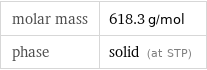 molar mass | 618.3 g/mol phase | solid (at STP)