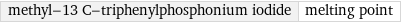 methyl-13 C-triphenylphosphonium iodide | melting point