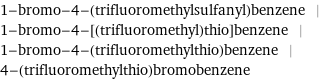 1-bromo-4-(trifluoromethylsulfanyl)benzene | 1-bromo-4-[(trifluoromethyl)thio]benzene | 1-bromo-4-(trifluoromethylthio)benzene | 4-(trifluoromethylthio)bromobenzene