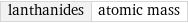 lanthanides | atomic mass