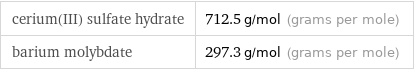 cerium(III) sulfate hydrate | 712.5 g/mol (grams per mole) barium molybdate | 297.3 g/mol (grams per mole)