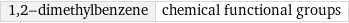 1, 2-dimethylbenzene | chemical functional groups