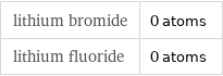 lithium bromide | 0 atoms lithium fluoride | 0 atoms