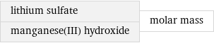 lithium sulfate manganese(III) hydroxide | molar mass