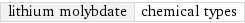 lithium molybdate | chemical types