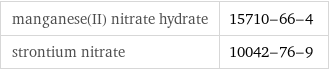 manganese(II) nitrate hydrate | 15710-66-4 strontium nitrate | 10042-76-9