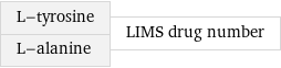 L-tyrosine L-alanine | LIMS drug number