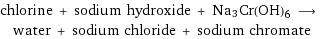 chlorine + sodium hydroxide + Na3Cr(OH)6 ⟶ water + sodium chloride + sodium chromate