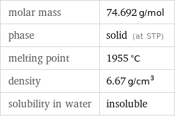 molar mass | 74.692 g/mol phase | solid (at STP) melting point | 1955 °C density | 6.67 g/cm^3 solubility in water | insoluble