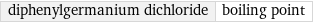 diphenylgermanium dichloride | boiling point