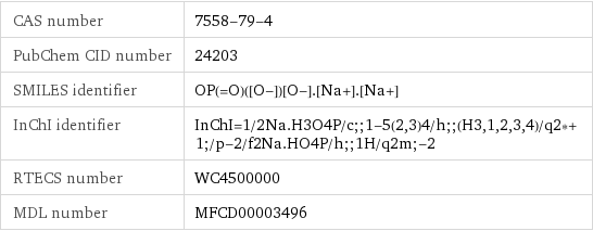 CAS number | 7558-79-4 PubChem CID number | 24203 SMILES identifier | OP(=O)([O-])[O-].[Na+].[Na+] InChI identifier | InChI=1/2Na.H3O4P/c;;1-5(2, 3)4/h;;(H3, 1, 2, 3, 4)/q2*+1;/p-2/f2Na.HO4P/h;;1H/q2m;-2 RTECS number | WC4500000 MDL number | MFCD00003496