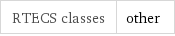 RTECS classes | other
