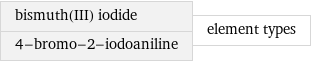 bismuth(III) iodide 4-bromo-2-iodoaniline | element types