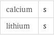 calcium | s lithium | s