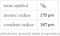 term symbol | ^1S_0 atomic radius | 175 pm covalent radius | 187 pm (electronic ground state properties)