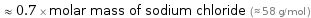  ≈ 0.7 × molar mass of sodium chloride (≈ 58 g/mol )