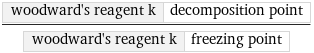 woodward's reagent k | decomposition point/woodward's reagent k | freezing point