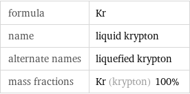 formula | Kr name | liquid krypton alternate names | liquefied krypton mass fractions | Kr (krypton) 100%