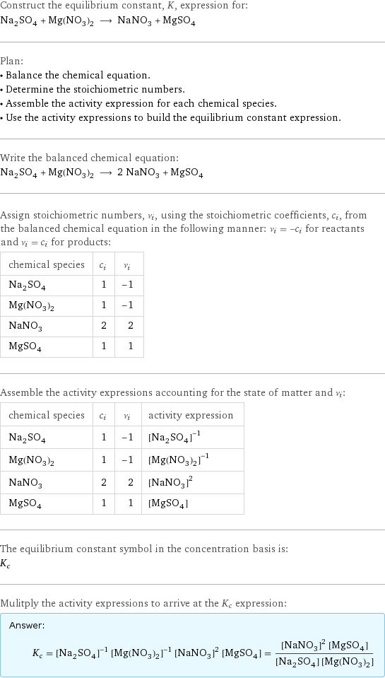 Construct the equilibrium constant, K, expression for: Na_2SO_4 + Mg(NO_3)_2 ⟶ NaNO_3 + MgSO_4 Plan: • Balance the chemical equation. • Determine the stoichiometric numbers. • Assemble the activity expression for each chemical species. • Use the activity expressions to build the equilibrium constant expression. Write the balanced chemical equation: Na_2SO_4 + Mg(NO_3)_2 ⟶ 2 NaNO_3 + MgSO_4 Assign stoichiometric numbers, ν_i, using the stoichiometric coefficients, c_i, from the balanced chemical equation in the following manner: ν_i = -c_i for reactants and ν_i = c_i for products: chemical species | c_i | ν_i Na_2SO_4 | 1 | -1 Mg(NO_3)_2 | 1 | -1 NaNO_3 | 2 | 2 MgSO_4 | 1 | 1 Assemble the activity expressions accounting for the state of matter and ν_i: chemical species | c_i | ν_i | activity expression Na_2SO_4 | 1 | -1 | ([Na2SO4])^(-1) Mg(NO_3)_2 | 1 | -1 | ([Mg(NO3)2])^(-1) NaNO_3 | 2 | 2 | ([NaNO3])^2 MgSO_4 | 1 | 1 | [MgSO4] The equilibrium constant symbol in the concentration basis is: K_c Mulitply the activity expressions to arrive at the K_c expression: Answer: |   | K_c = ([Na2SO4])^(-1) ([Mg(NO3)2])^(-1) ([NaNO3])^2 [MgSO4] = (([NaNO3])^2 [MgSO4])/([Na2SO4] [Mg(NO3)2])