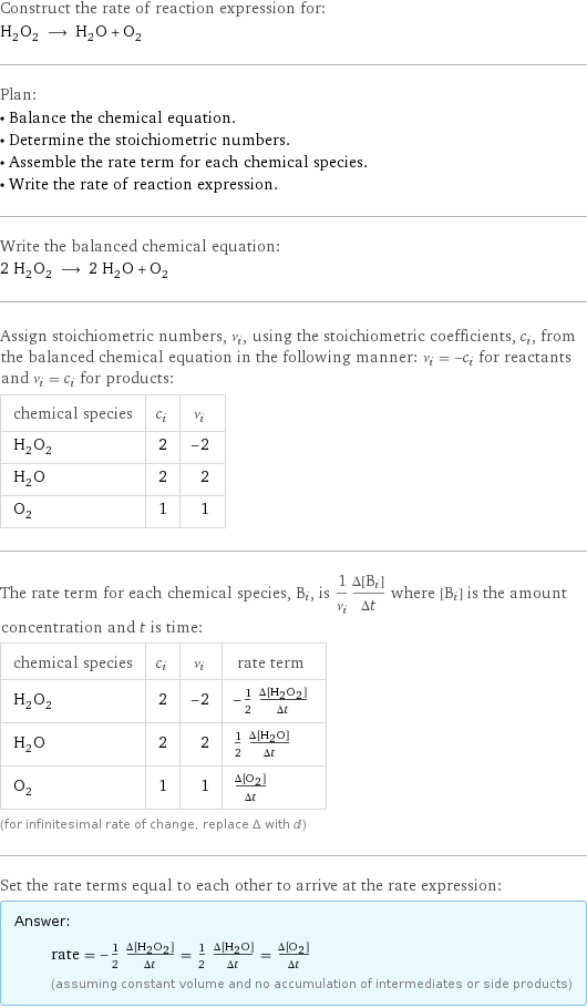 Construct the rate of reaction expression for: H_2O_2 ⟶ H_2O + O_2 Plan: • Balance the chemical equation. • Determine the stoichiometric numbers. • Assemble the rate term for each chemical species. • Write the rate of reaction expression. Write the balanced chemical equation: 2 H_2O_2 ⟶ 2 H_2O + O_2 Assign stoichiometric numbers, ν_i, using the stoichiometric coefficients, c_i, from the balanced chemical equation in the following manner: ν_i = -c_i for reactants and ν_i = c_i for products: chemical species | c_i | ν_i H_2O_2 | 2 | -2 H_2O | 2 | 2 O_2 | 1 | 1 The rate term for each chemical species, B_i, is 1/ν_i(Δ[B_i])/(Δt) where [B_i] is the amount concentration and t is time: chemical species | c_i | ν_i | rate term H_2O_2 | 2 | -2 | -1/2 (Δ[H2O2])/(Δt) H_2O | 2 | 2 | 1/2 (Δ[H2O])/(Δt) O_2 | 1 | 1 | (Δ[O2])/(Δt) (for infinitesimal rate of change, replace Δ with d) Set the rate terms equal to each other to arrive at the rate expression: Answer: |   | rate = -1/2 (Δ[H2O2])/(Δt) = 1/2 (Δ[H2O])/(Δt) = (Δ[O2])/(Δt) (assuming constant volume and no accumulation of intermediates or side products)