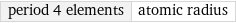 period 4 elements | atomic radius