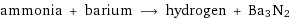 ammonia + barium ⟶ hydrogen + Ba3N2