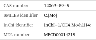 CAS number | 12069-89-5 SMILES identifier | C.[Mo] InChI identifier | InChI=1/CH4.Mo/h1H4; MDL number | MFCD00014218