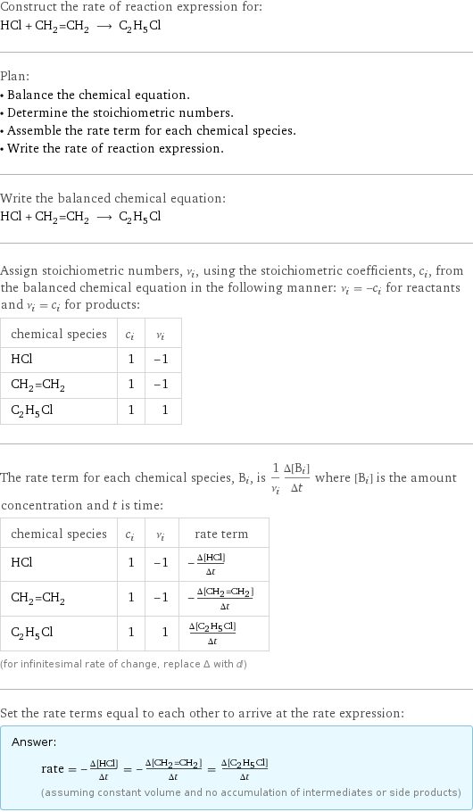 Construct the rate of reaction expression for: HCl + CH_2=CH_2 ⟶ C_2H_5Cl Plan: • Balance the chemical equation. • Determine the stoichiometric numbers. • Assemble the rate term for each chemical species. • Write the rate of reaction expression. Write the balanced chemical equation: HCl + CH_2=CH_2 ⟶ C_2H_5Cl Assign stoichiometric numbers, ν_i, using the stoichiometric coefficients, c_i, from the balanced chemical equation in the following manner: ν_i = -c_i for reactants and ν_i = c_i for products: chemical species | c_i | ν_i HCl | 1 | -1 CH_2=CH_2 | 1 | -1 C_2H_5Cl | 1 | 1 The rate term for each chemical species, B_i, is 1/ν_i(Δ[B_i])/(Δt) where [B_i] is the amount concentration and t is time: chemical species | c_i | ν_i | rate term HCl | 1 | -1 | -(Δ[HCl])/(Δt) CH_2=CH_2 | 1 | -1 | -(Δ[CH2=CH2])/(Δt) C_2H_5Cl | 1 | 1 | (Δ[C2H5Cl])/(Δt) (for infinitesimal rate of change, replace Δ with d) Set the rate terms equal to each other to arrive at the rate expression: Answer: |   | rate = -(Δ[HCl])/(Δt) = -(Δ[CH2=CH2])/(Δt) = (Δ[C2H5Cl])/(Δt) (assuming constant volume and no accumulation of intermediates or side products)
