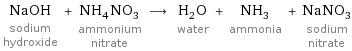 NaOH sodium hydroxide + NH_4NO_3 ammonium nitrate ⟶ H_2O water + NH_3 ammonia + NaNO_3 sodium nitrate