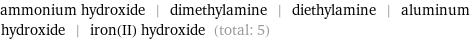 ammonium hydroxide | dimethylamine | diethylamine | aluminum hydroxide | iron(II) hydroxide (total: 5)