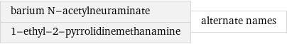 barium N-acetylneuraminate 1-ethyl-2-pyrrolidinemethanamine | alternate names