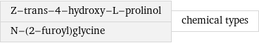 Z-trans-4-hydroxy-L-prolinol N-(2-furoyl)glycine | chemical types