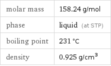 molar mass | 158.24 g/mol phase | liquid (at STP) boiling point | 231 °C density | 0.925 g/cm^3
