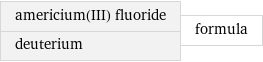 americium(III) fluoride deuterium | formula