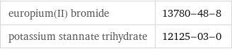 europium(II) bromide | 13780-48-8 potassium stannate trihydrate | 12125-03-0
