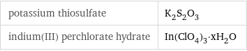 potassium thiosulfate | K_2S_2O_3 indium(III) perchlorate hydrate | In(ClO_4)_3·xH_2O