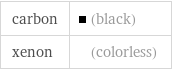 carbon | (black) xenon | (colorless)