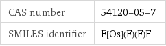 CAS number | 54120-05-7 SMILES identifier | F[Os](F)(F)F