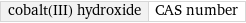 cobalt(III) hydroxide | CAS number