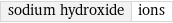 sodium hydroxide | ions