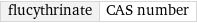 flucythrinate | CAS number